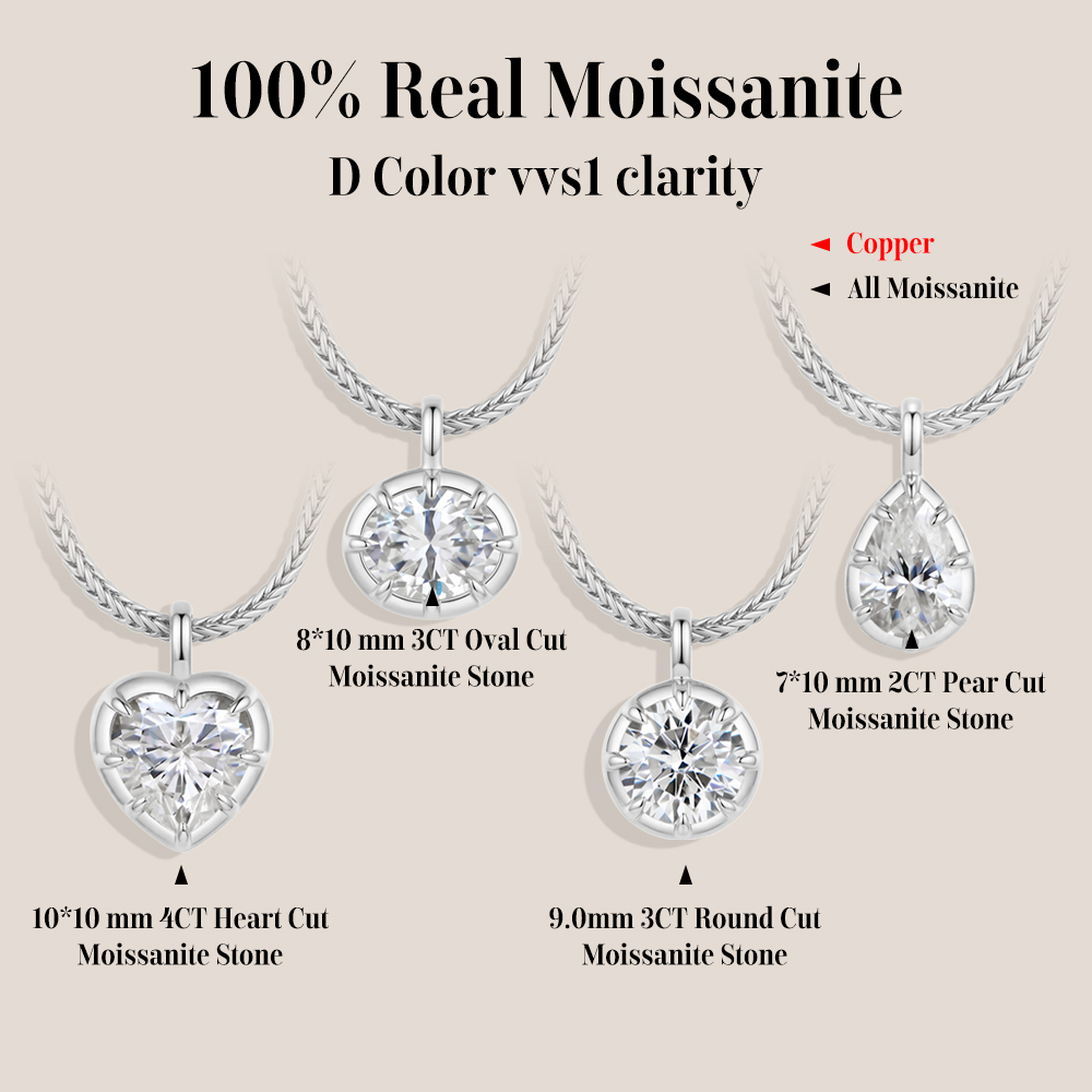 MINTYBOX Bezel Set Moissanite  - Bezels Set Pendant review and price